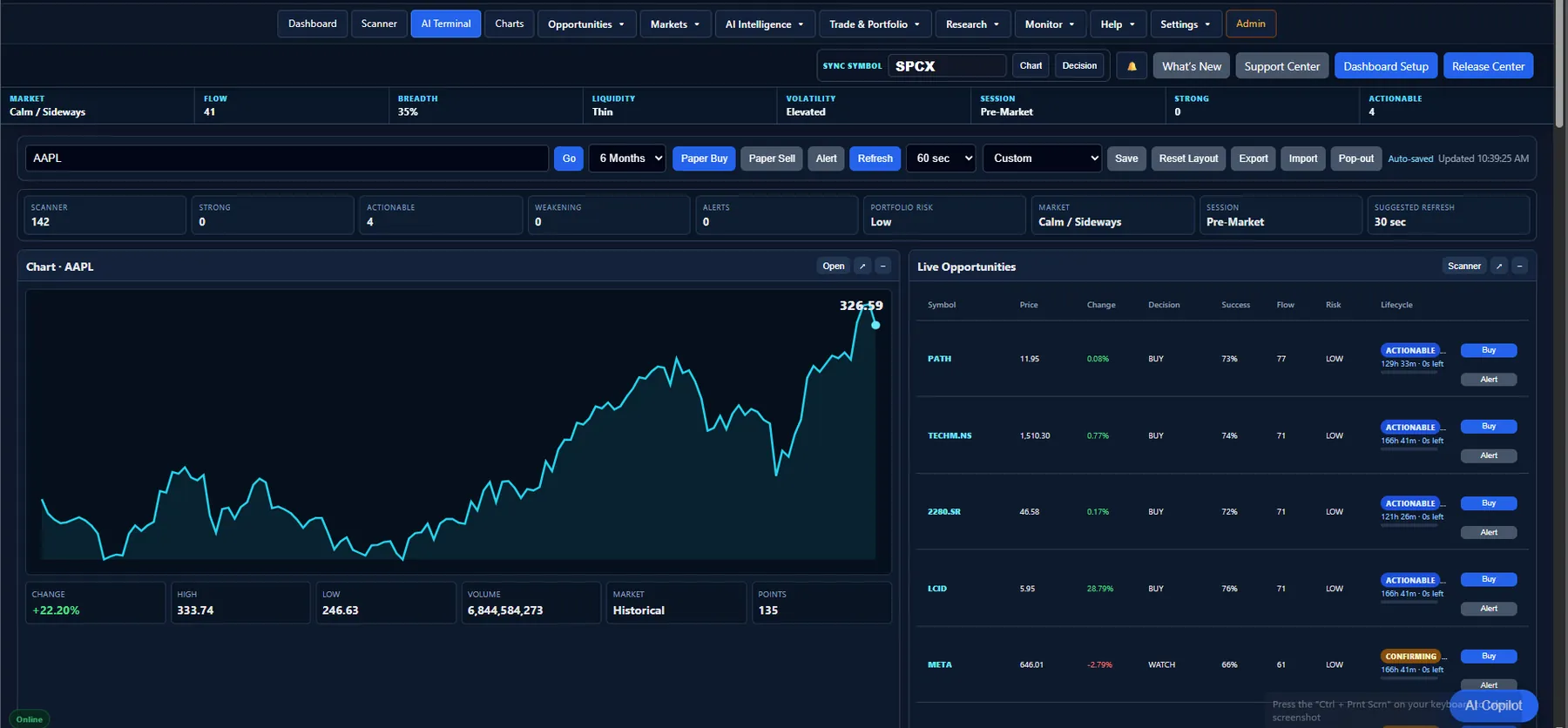 AI Terminal with chart and live opportunities