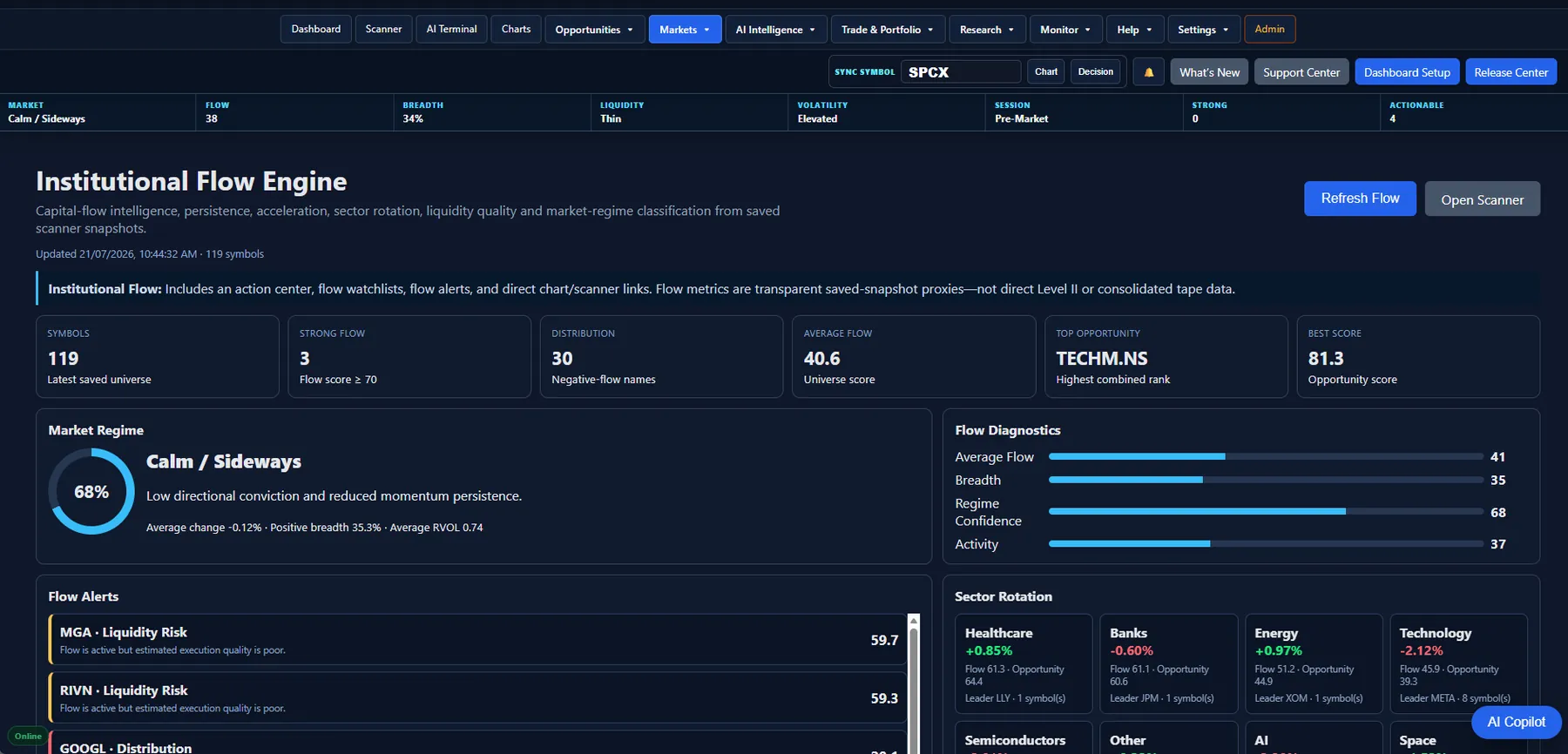 Institutional Flow Engine screenshot