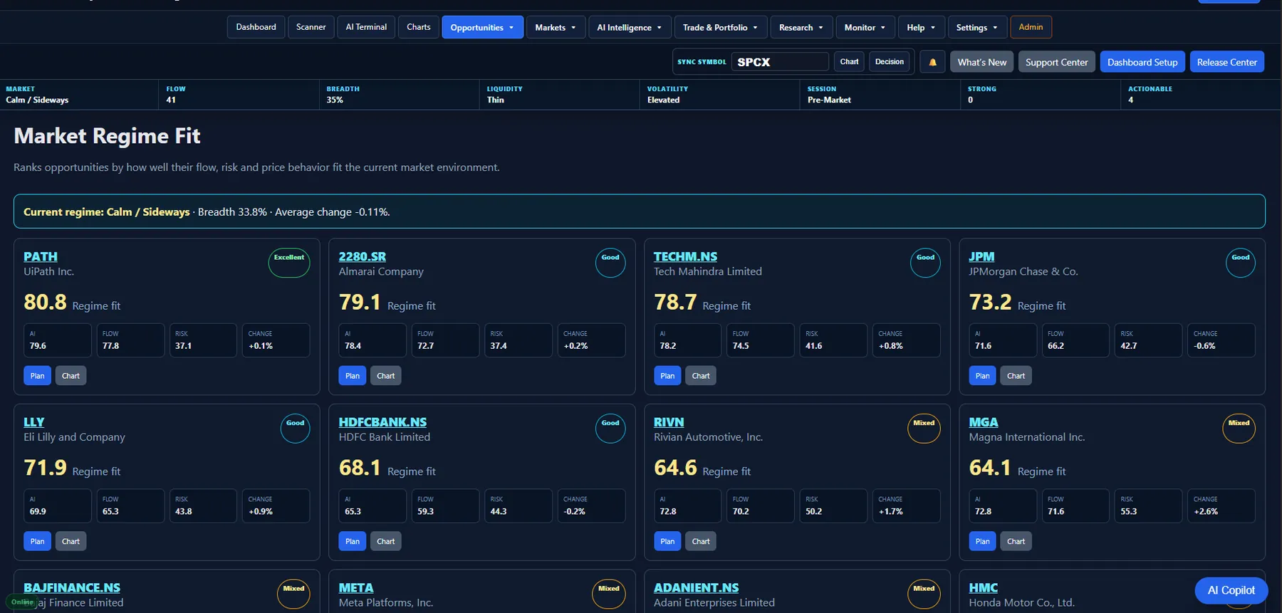 Market Regime Fit screenshot