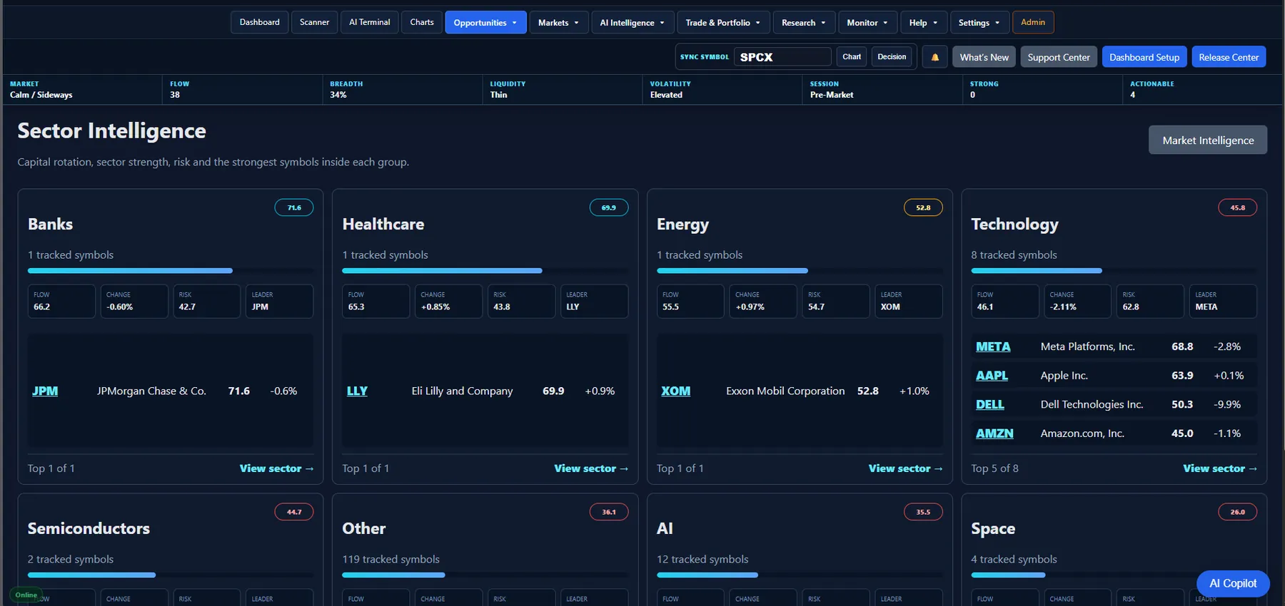 Sector Intelligence screenshot