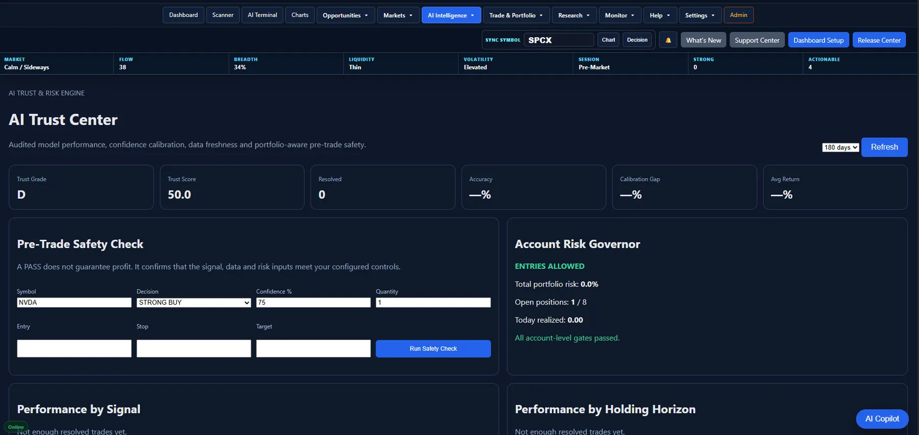 AI Trust Center screenshot